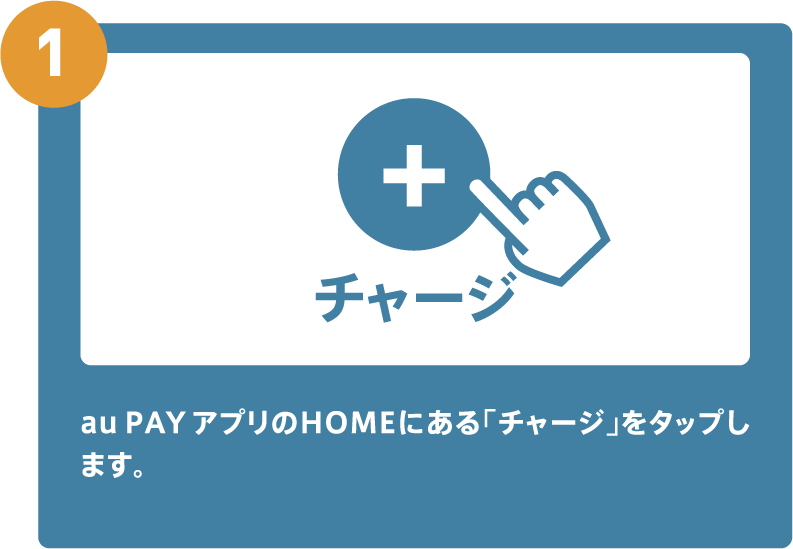 auPAYアプリのHOMEにある「チャージ」をタップします。